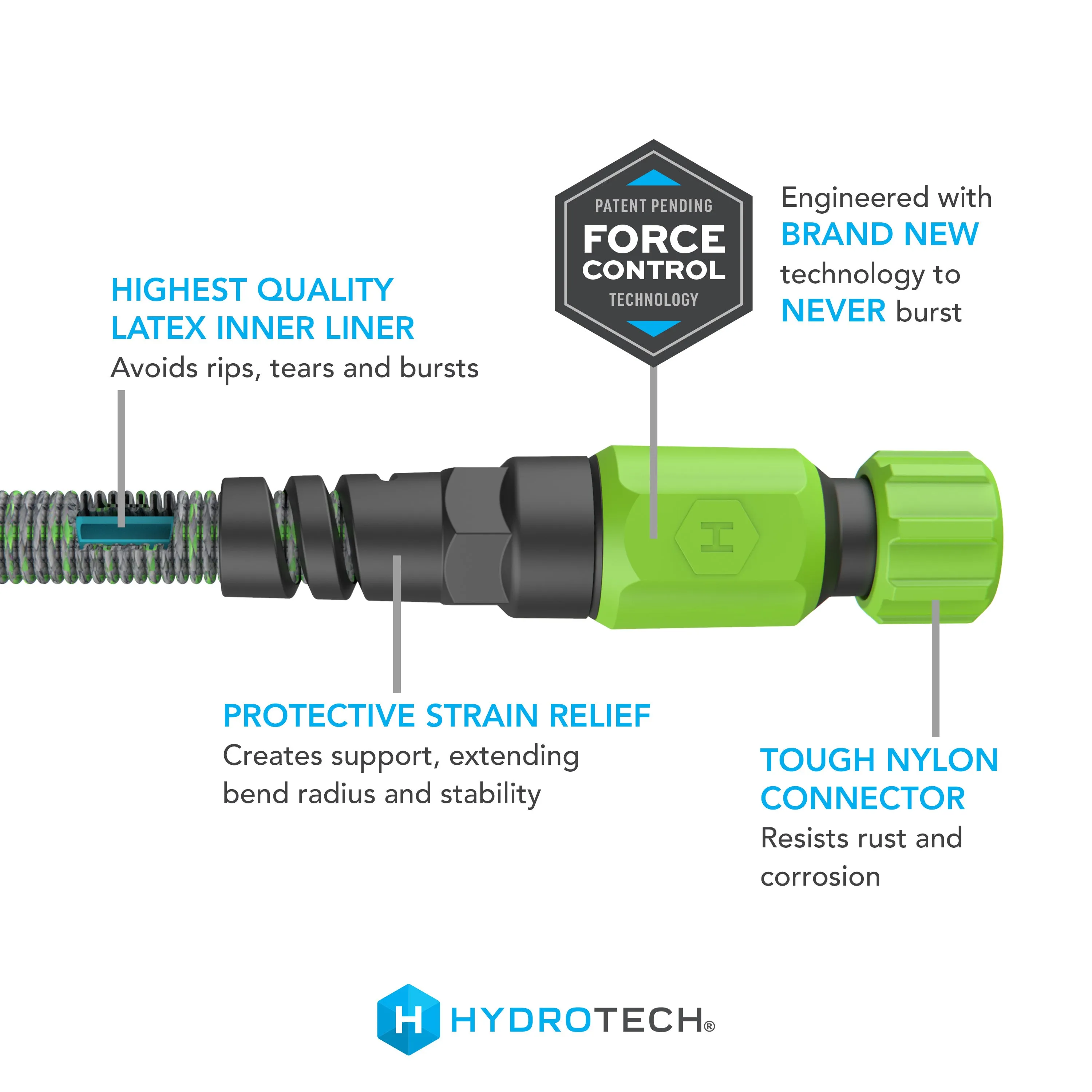 5/8" x 50' Expandable Burst Proof Hose - Green