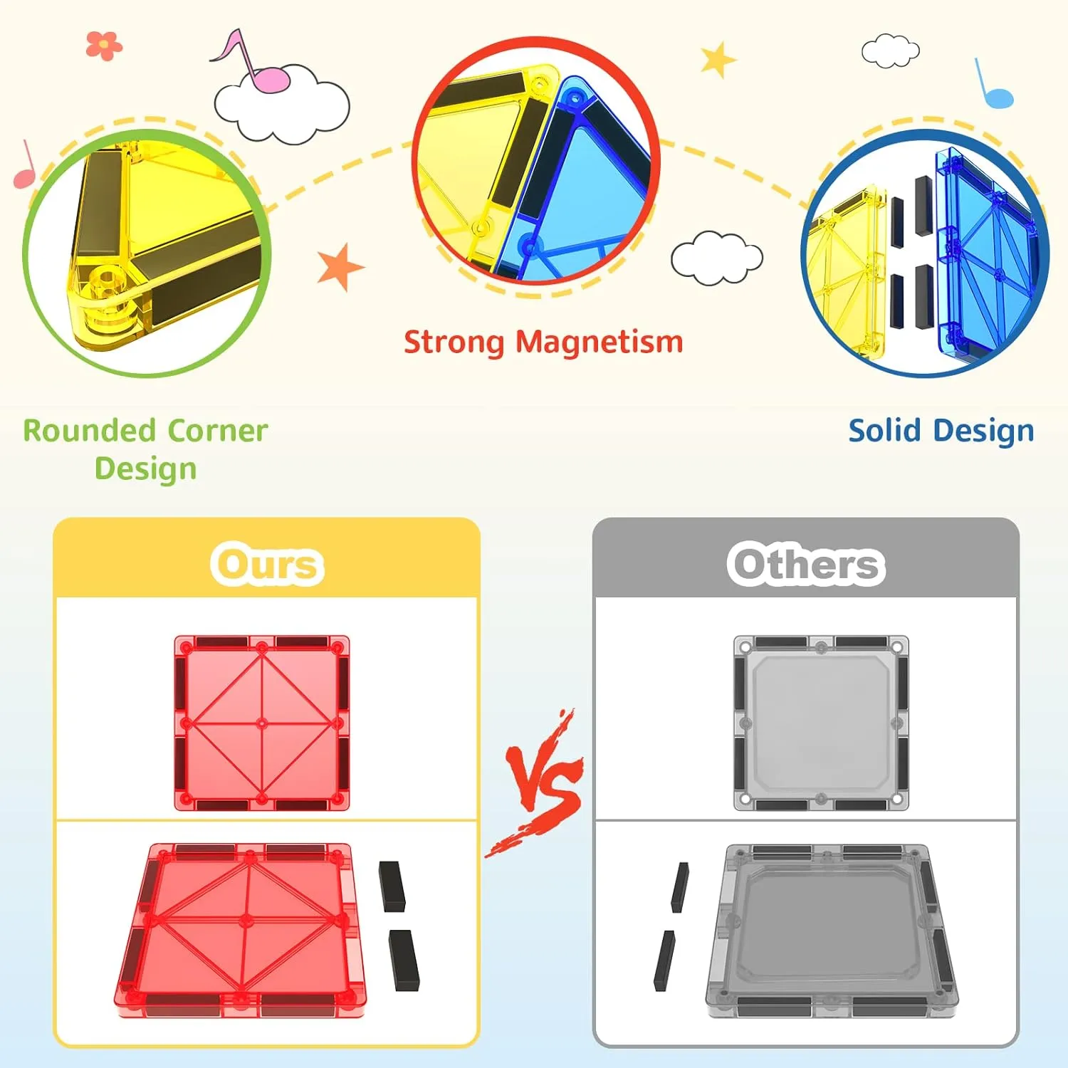 60 PCS Magnetic Building Tiles Kids Toys STEM Magnetic Blocks Sensory Toys Kids Games Magnet Building Toys for Boys and Girls Aged 3 , Kids Brain Development Preschool Kindergarten Toddler Toys