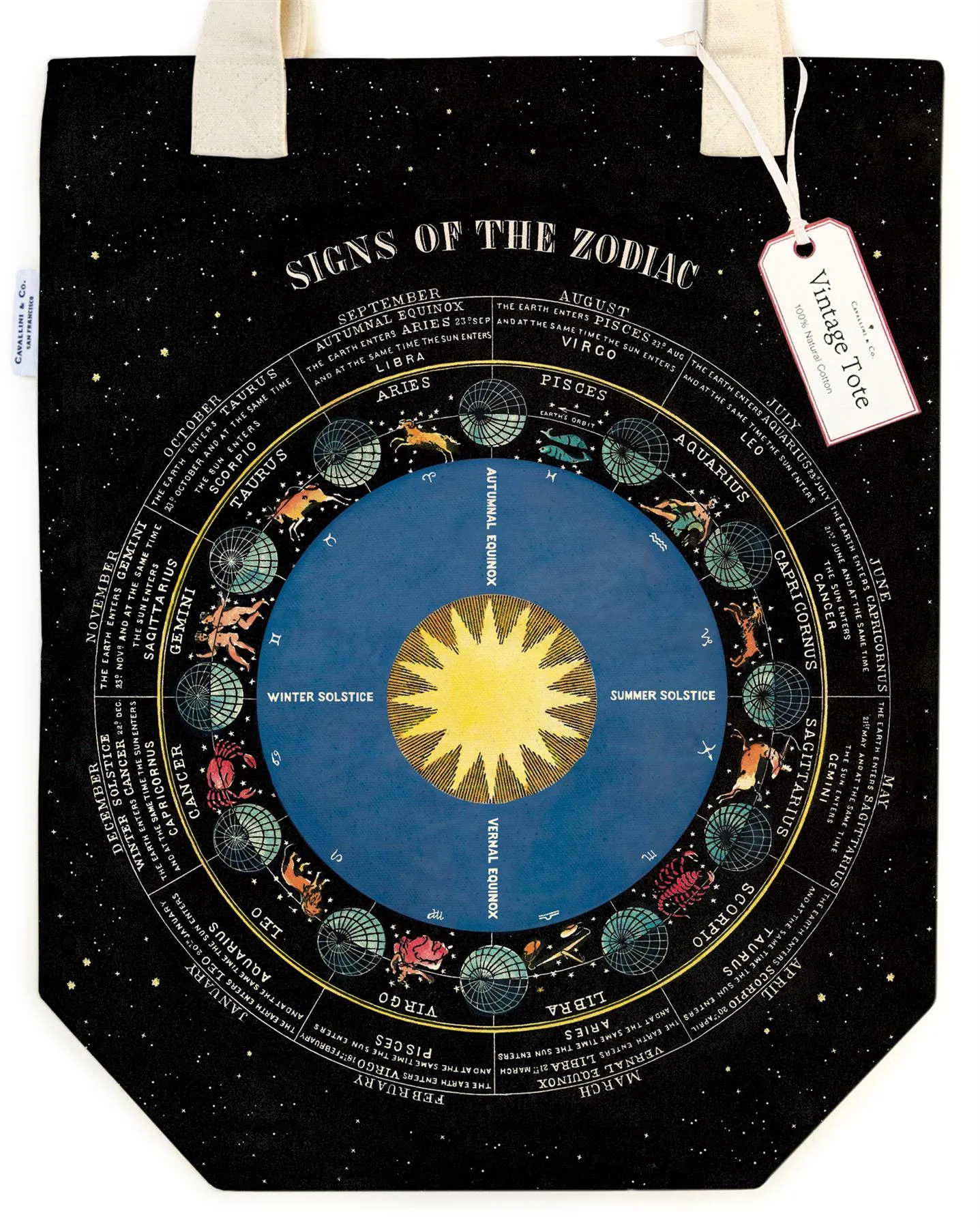 Cavallini - 100% Natural Cotton Vintage Tote Bag - 33x40.5cms - Signs Of The Zodiac