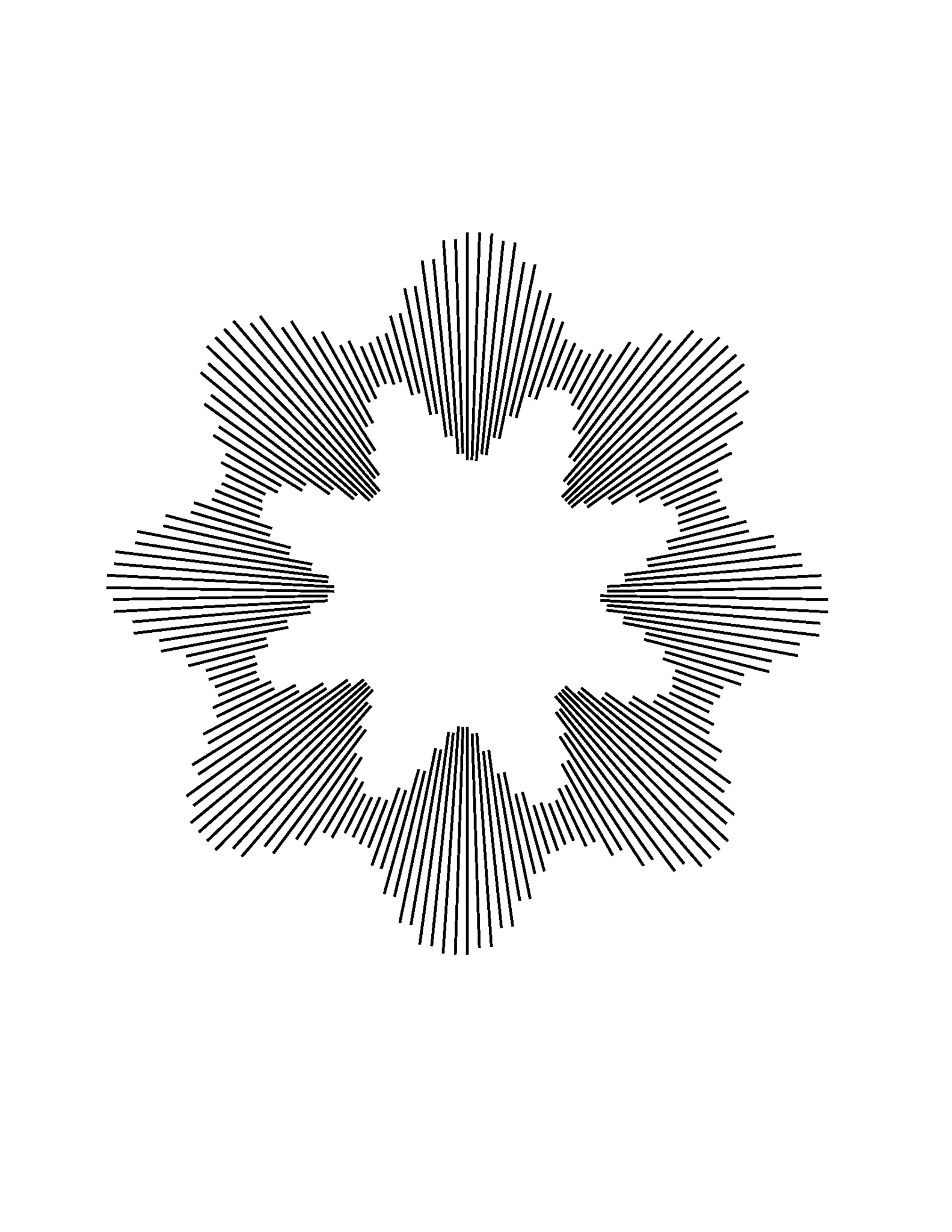 Radial Lines